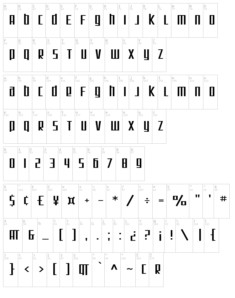 SF Square Root font map